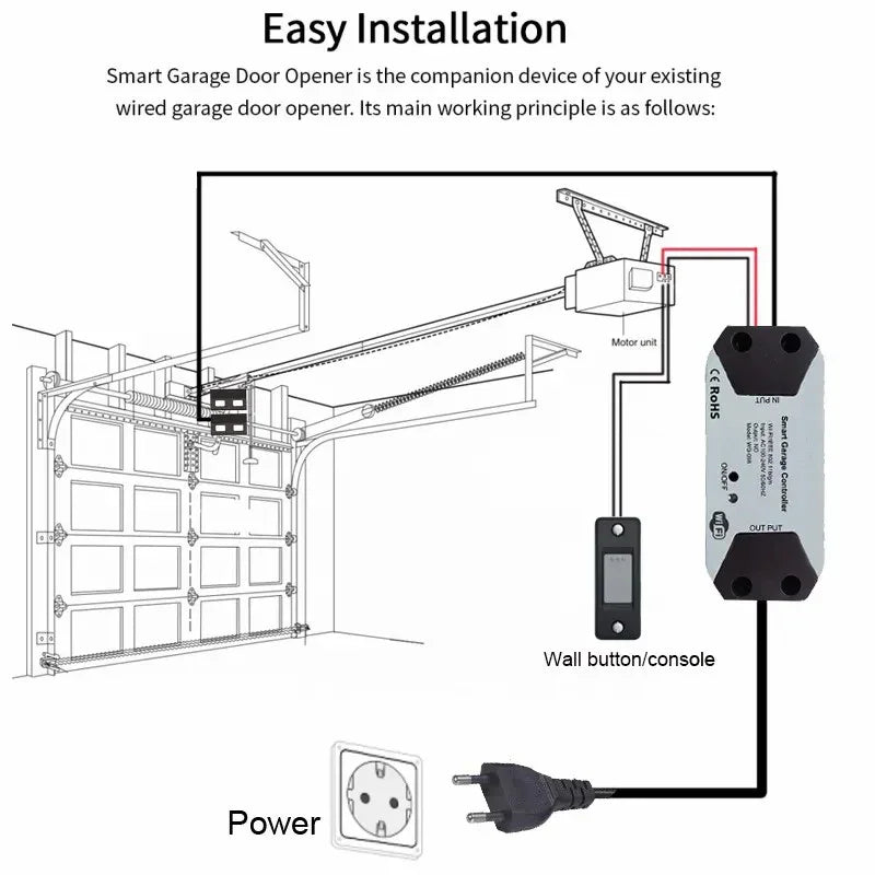 Easily add WIFI Smart Garage Door Opener Controller APP Voice Control Intelligent Switch Work With Alexa Echo Google Home Smart Life